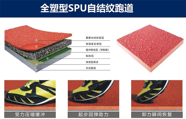 塑膠跑道